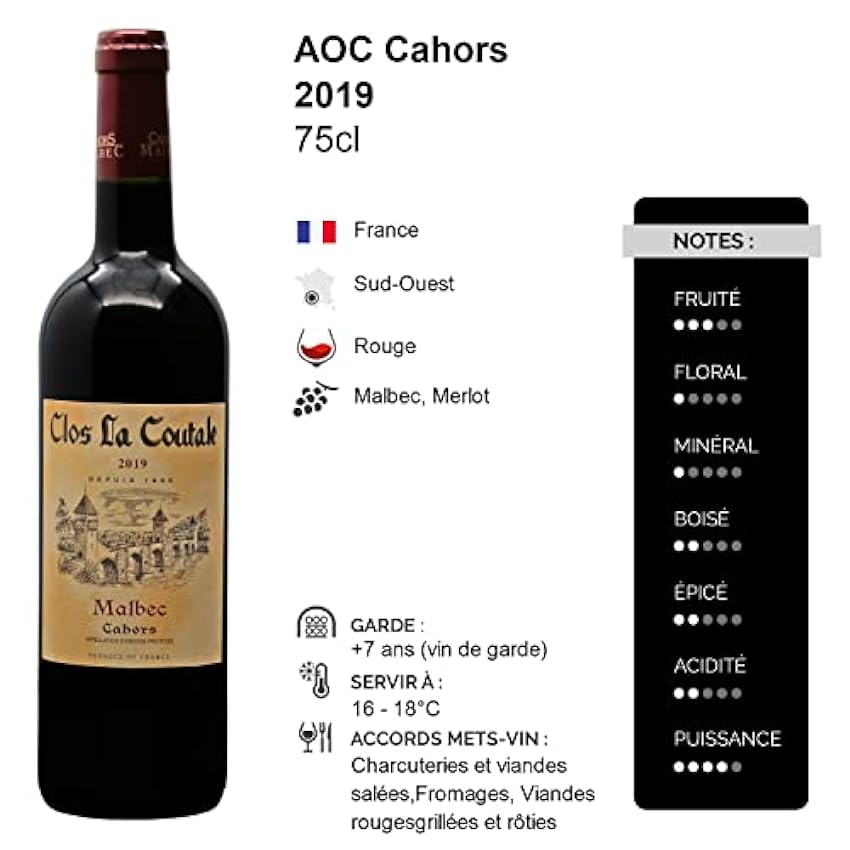 Cahors Clos de la Coutale Rouge 2019 - Château de la Coutale - Vin AOC Rouge du Sud-Ouest - Lot de 3x75cl - Cépages Malbec, Merlot oi7vHDXs