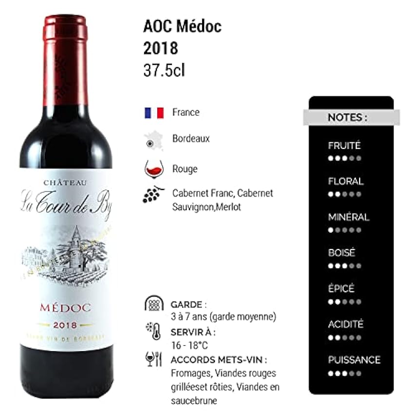Château La Tour de By Médoc Cru Bourgeois DEMI-BOUTEILLE - Rouge 2018 - Vin Rouge de Bordeaux (6x37.5cl) laZ3A1C0