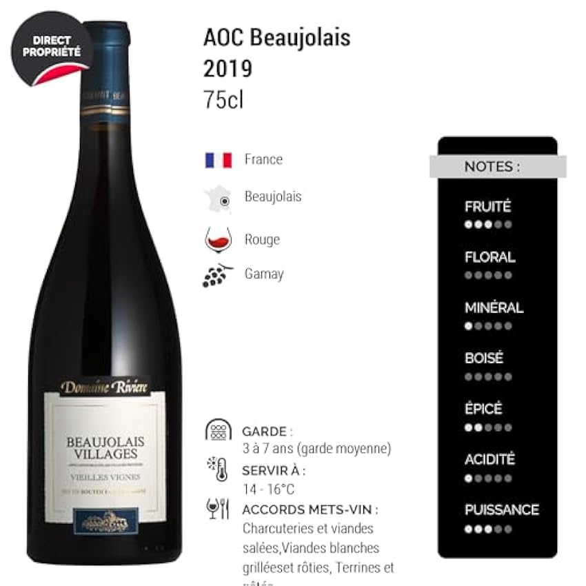 Beaujolais Vieilles Vignes - Rouge 2019 - Domaine Rivière - Vin Rouge du Beaujolais (6x75cl) HVE mBF8ym6d