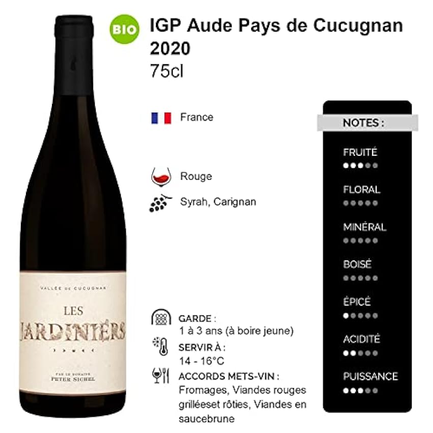 Aude Pays de Cucugnan Les Jardiniers - Rouge 2020 - Domaine Peter Sichel - Vin Rouge du Languedoc - Roussillon (3x75cl) BIO MsHct14z