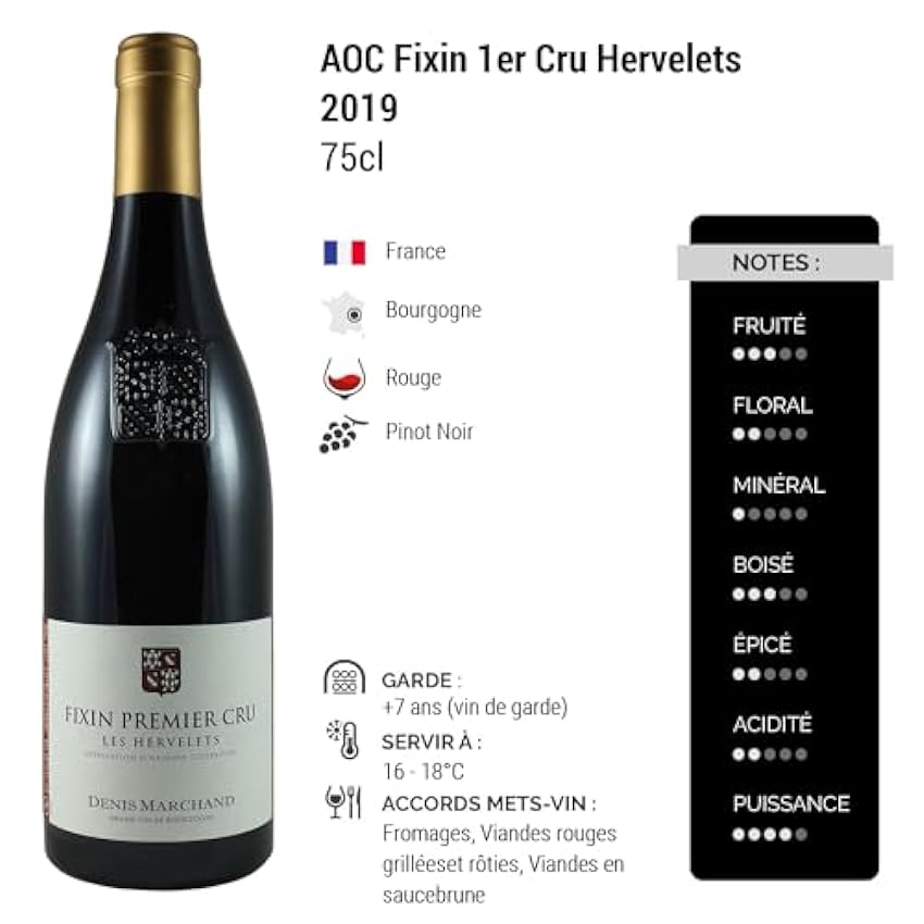 Fixin 1er Cru Hervelets - Rouge 2019 - Domaine Marchand Frères - Grand Vin Rouge de Bourgogne (75cl) lZqDpWj8