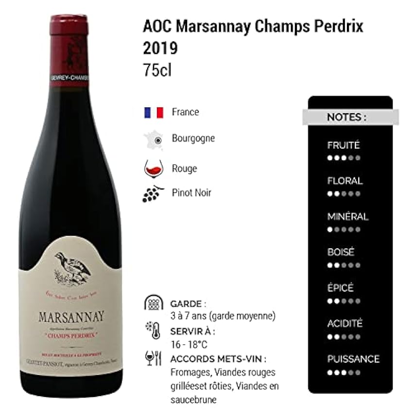 Marsannay Champs Perdrix - Rouge 2019 - Domaine Geantet-Pansiot - Vin Rouge de Bourgogne (75cl) NfAX6krF