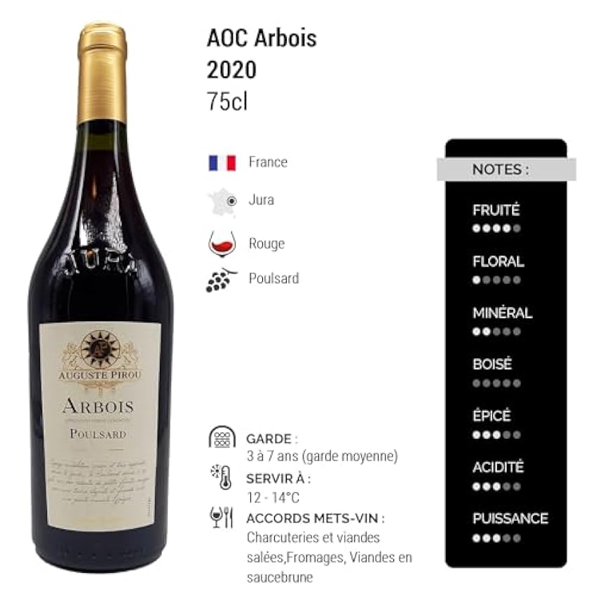 Arbois Poulsard - Rouge 2020 - Auguste Pirou - Vin Rouge du Jura (6x75cl) kxgKTh3z