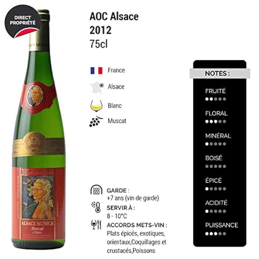 Alsace Muscat Réserve - Blanc 2012 - Alsace Munsch - Vin Blanc d´ Alsace (6x75cl) Kt9b0Nv3