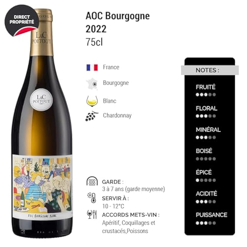 Bourgogne Tonnerre - Blanc 2022 - Domaine LC Poitout - Vin Blanc de Bourgogne (3x75cl) HVE OK7x9G1W
