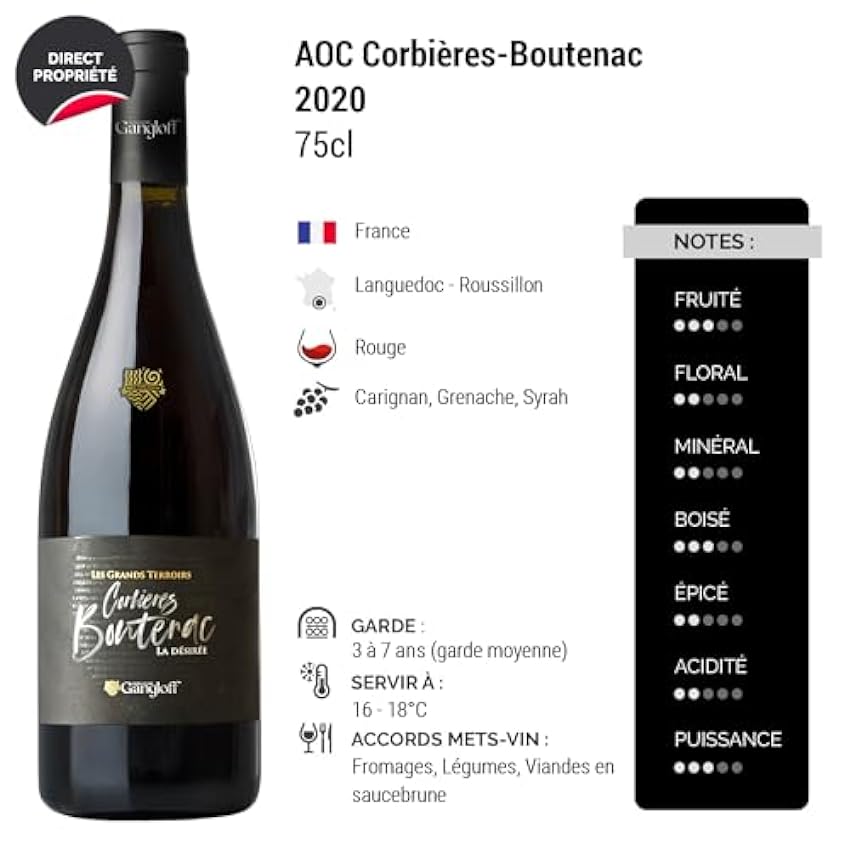 Corbières-Boutenac La Désirée - Rouge 2020 - Guillaume Gangloff - Vin Rouge du Languedoc - Roussillon (3x75cl) moGittXx