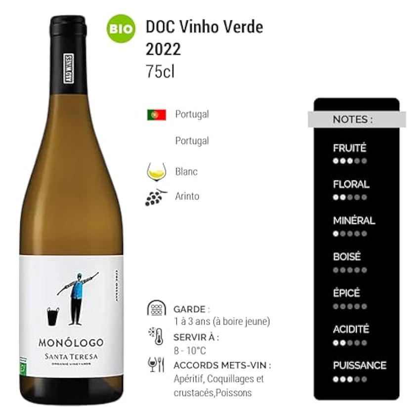 Vinho Verde Monólogo Avesso P67 - Blanc 2022 - Quinta Santa Teresa - Vin Blanc duPortugal (3x75cl) BIO m7RNi45s