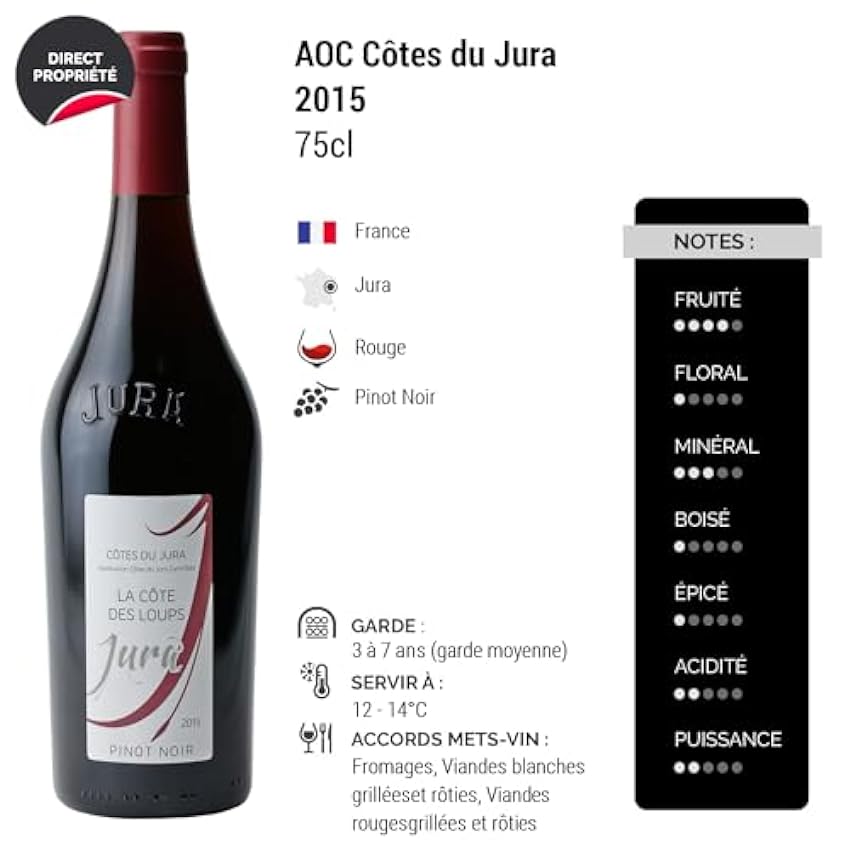Côtes du Jura Pinot Noir - Rouge 2015 - La Côte des Loups - Vin Rouge du Jura (6x75cl) luSUH71w