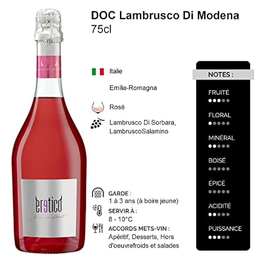 Eretico Lambrusco Di Modena Semi-secco - Rosé - Vin Rosé d´Italie (6x75cl) Effervescent Moelleux LJ2Cf2W8