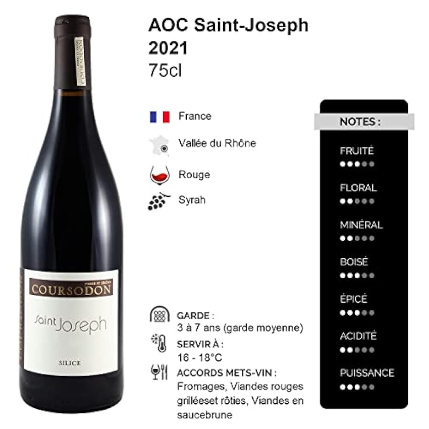 Saint-Joseph Silice - Rouge 2021 - Jérôme Coursodon - Vin Rouge de la Vallée du Rhône (3x75cl) lPod7e4p