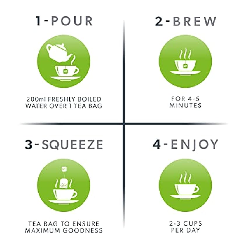 NutraTrim - Thé minceur - Aide à la perte de poids et à la digestion - 60 Sachets de thé enveloppés - par NutraTea - Tisane – (3 paquets) MNVCa3HJ