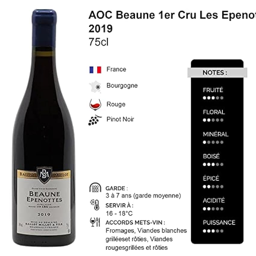 Beaune 1er Cru Les Epenottes - Rouge 2019 - Domaine Ballot-Millot - Grand Vin Rouge de Bourgogne (75cl) nsRoJhOa