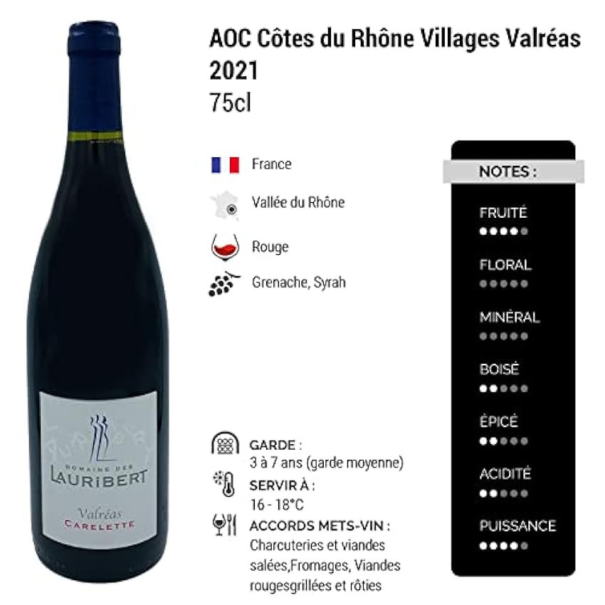 Côtes du Rhône Villages Valréas Carelette - Rouge 2021 - Domaine des Lauribert - Vin Rouge de la Vallée du Rhône (3x75cl) N2HDXSYF
