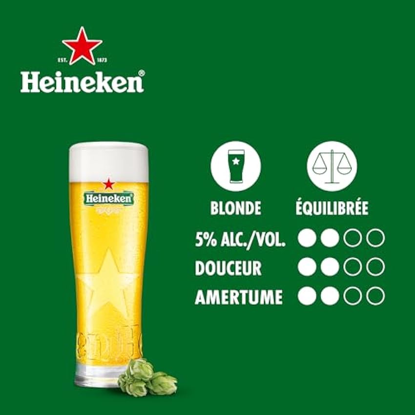 Heineken, Desperados Original, Affligem - Pack de 3 Fûts 5L - Bières Blondes - Compatible Tireuse BeerTender, Utilisable sans Machine à Bière, Bières à Domicile kssaNEWq
