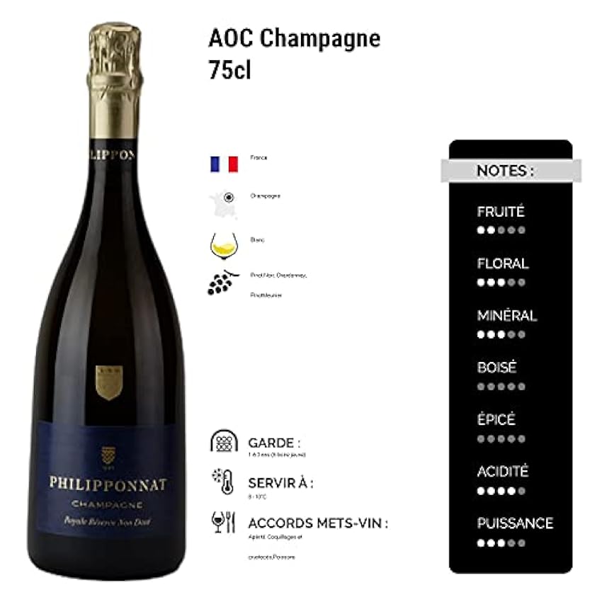 Champagne Royale Réserve non dosé - Blanc - Champagne Philipponnat (75cl) mMjlCjas