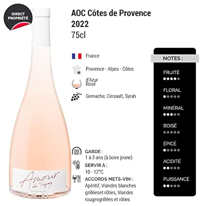 Côtes de Provence Amour de Tropez - Rosé 2022 - Domaine Tropez - Vin Rosé (6x75cl) mZfjv9wb