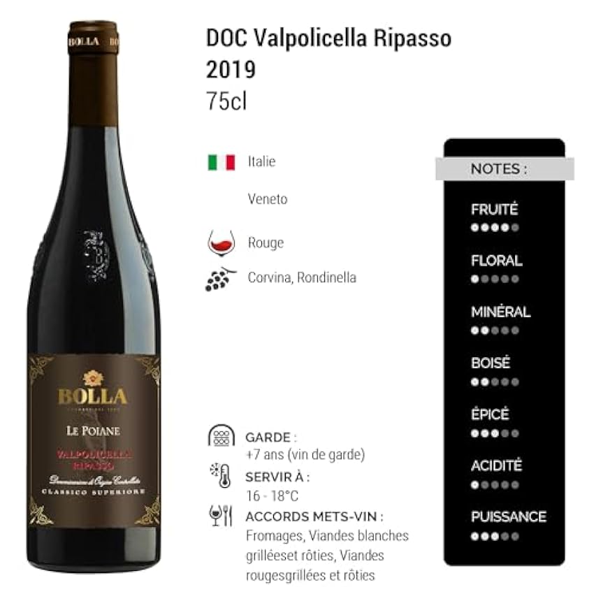 Valpolicella Ripasso Classico Superiore Le Poiane - Rouge 2019 - Bolla - Vin Rouge d´Italie (3x75cl) MvzcMx6y