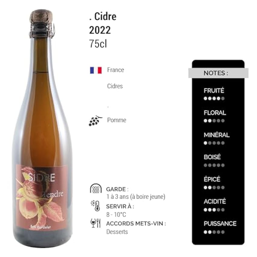 Sidre Tendre - 2022 - Domaine Eric Bordelet - Cidre - Vin de Cidres (6x75cl) mbaGFm7i