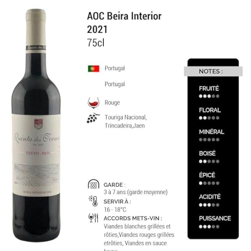 Beira Interior Tinto - Rouge 2021 - Quinta dos Termos - Vin Rouge duPortugal (6x75cl) LOZMt4F6