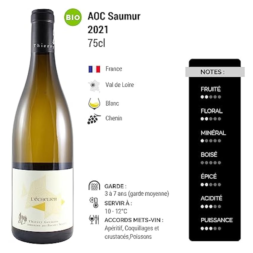 Saumur L´Echelier - Blanc 2021 - Domaine des Roches Neuves - Vin Blanc du Val de Loire (75cl) BIO NpgdGa0V