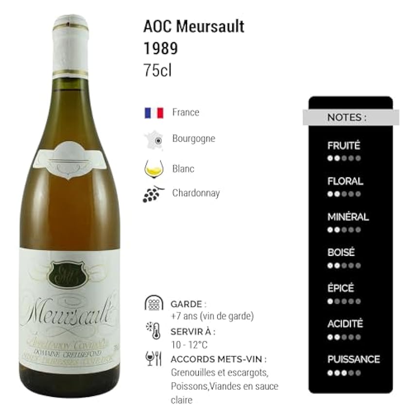 Meursault - Blanc 1989 - Domaine Creusefond - Vin Blanc de Bourgogne (75cl) lJgC6D9y
