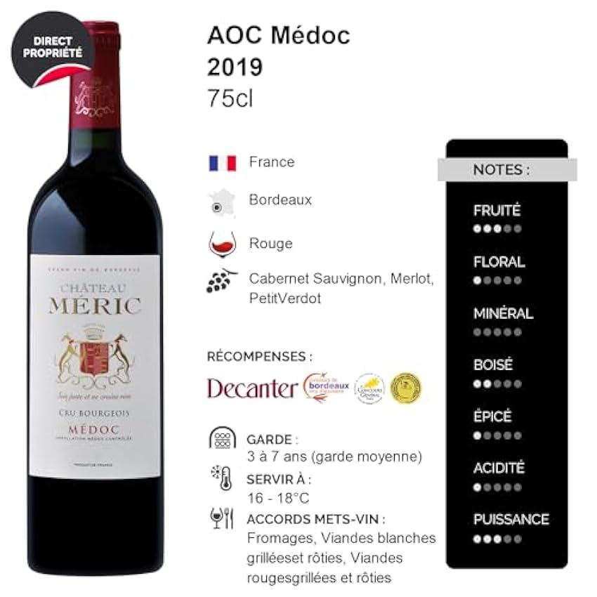 Château Méric Cru Bourgeois - Rouge 2019 - Médoc - Vin Rouge de Bordeaux (3x75cl) HVE NWhAWePv
