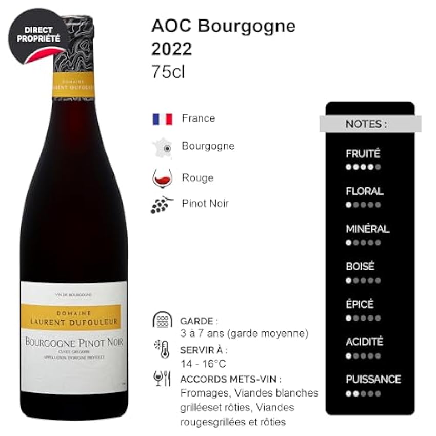 Bourgogne Cuvée Grégoire - Rouge 2022 - Domaine Laurent Dufouleur - Vin Rouge de Bourgogne (3x75cl) HVE NVQ9UnOW