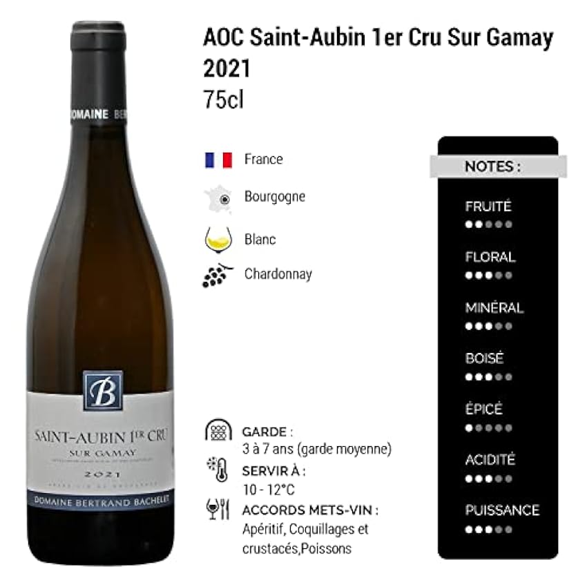 Saint-Aubin 1er Cru Sur Gamay - Blanc 2021 - Domaine Bertrand Bachelet - Grand Vin Blanc de Bourgogne (75cl) lLNQDtan
