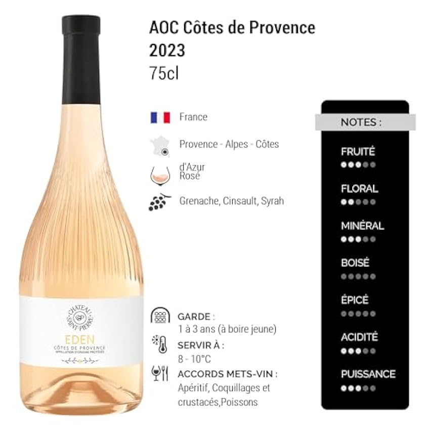 Côtes de Provence Eden - Rosé 2023 - Château Saint Pierre - Vin Rosé (6x75cl) lQSjk3zv