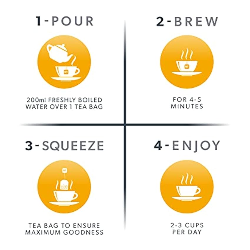Nutra Tea - Thé à la citronnelle et au gingembre - 60 Sachets de thé enveloppés - Tisane - (3 paquets) NX8wohHW
