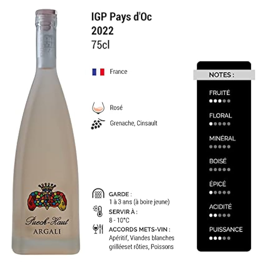 Puech-Haut Argali - Rosé 2022 - Château Puech Haut - Pays d´Oc - Vin Rosé du Languedoc - Roussillon (3x75cl) o4CPcUme