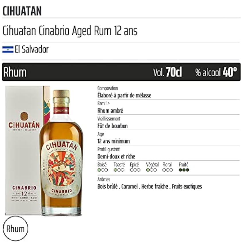 Cihuatan Cinabrio Aged Rum 12 ans - Origine El Salvador - 70cl NPGZlOkl