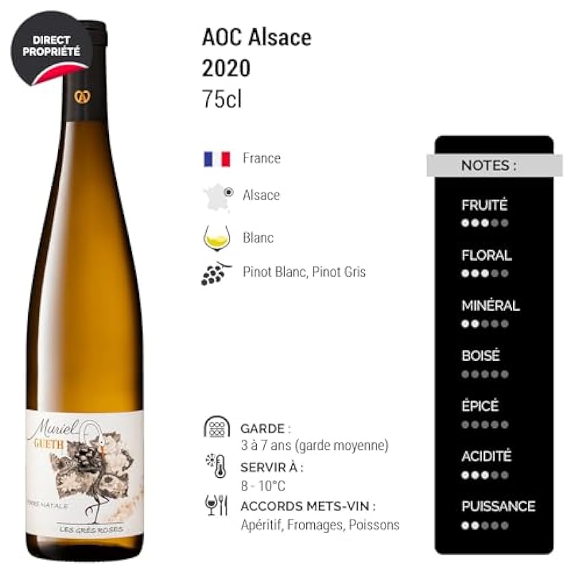 Alsace Terre Natale Les Grès Roses - Blanc 2020 - Domaine Gueth - Vin Blanc d´ Alsace (3x75cl) m5B8mxpd