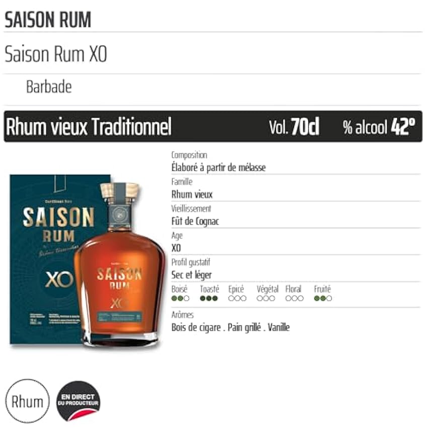 Saison Rum XO - Origine Barbade - 70cl MGmuP3Eq