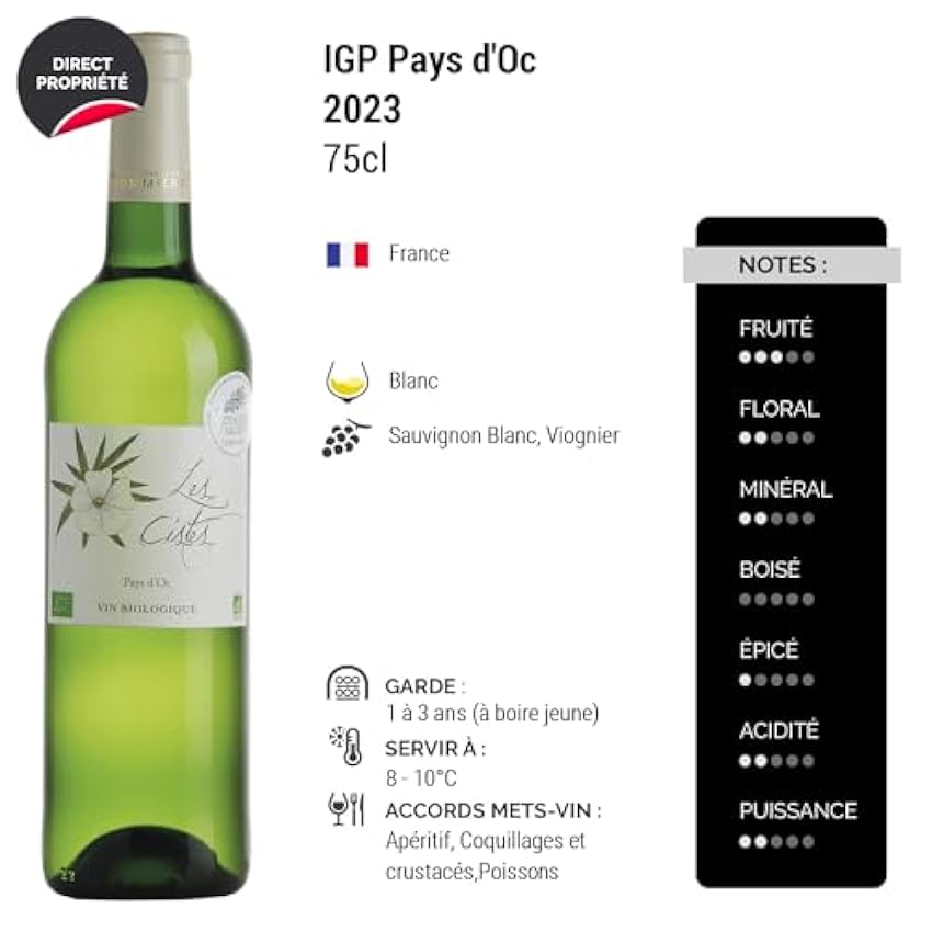 Pays d´Oc Les Cistes - Blanc 2023 - Les Vignerons du Sommiérois - Vin Blanc du Languedoc - Roussillon (6x75cl) KzzKTKrF