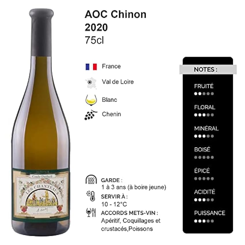 Chinon Les Chanteaux - Blanc 2020 - Domaine Couly Dutheil - Vin Blanc du Val de Loire (3x75cl) lWN3U8rg