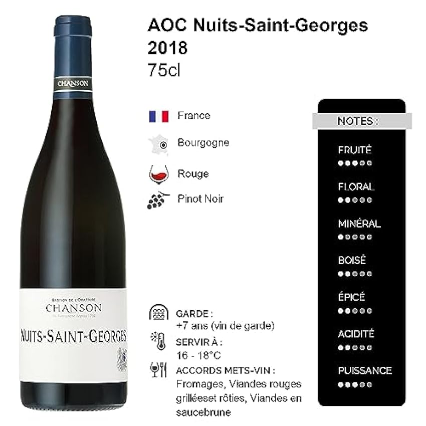 Nuits-Saint-Georges - Rouge 2018 - Chanson - Vin Rouge de Bourgogne (75cl) mtngGFra
