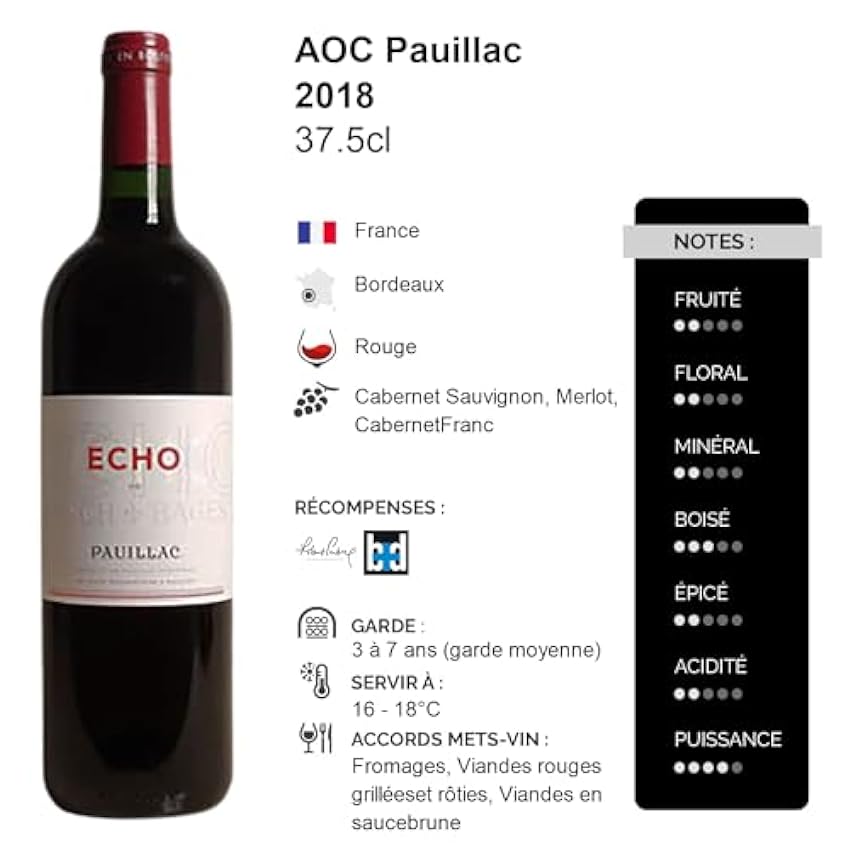 Pauillac Echo de Lynch Bages DEMI-BOUTEILLE - Rouge 2018 - Château Lynch-Bages - Vin Rouge de Bordeaux (3x37.5cl) ooKPhrZM