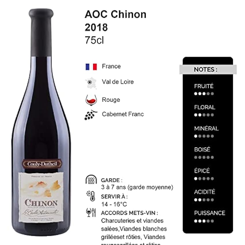 Chinon La Coulée - Rouge 2018 - Domaine Couly Dutheil - Vin Rouge du Val de Loire (6x75cl) MXE7JgPC