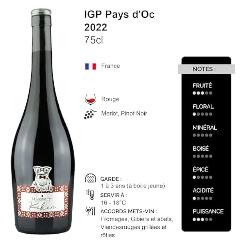 Pays d´Oc Kikori - Rouge 2022 - Clocher Vert - Vin Rouge du Languedoc - Roussillon (6x75cl) Mcdai2Fk