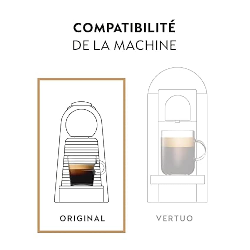 Nespresso Original – 200 Capsules de café Volluto – Intensité 4 – Pour Espresso & Cappuccino Recette Lait – (20 étuis de 10) OP9JPUSX