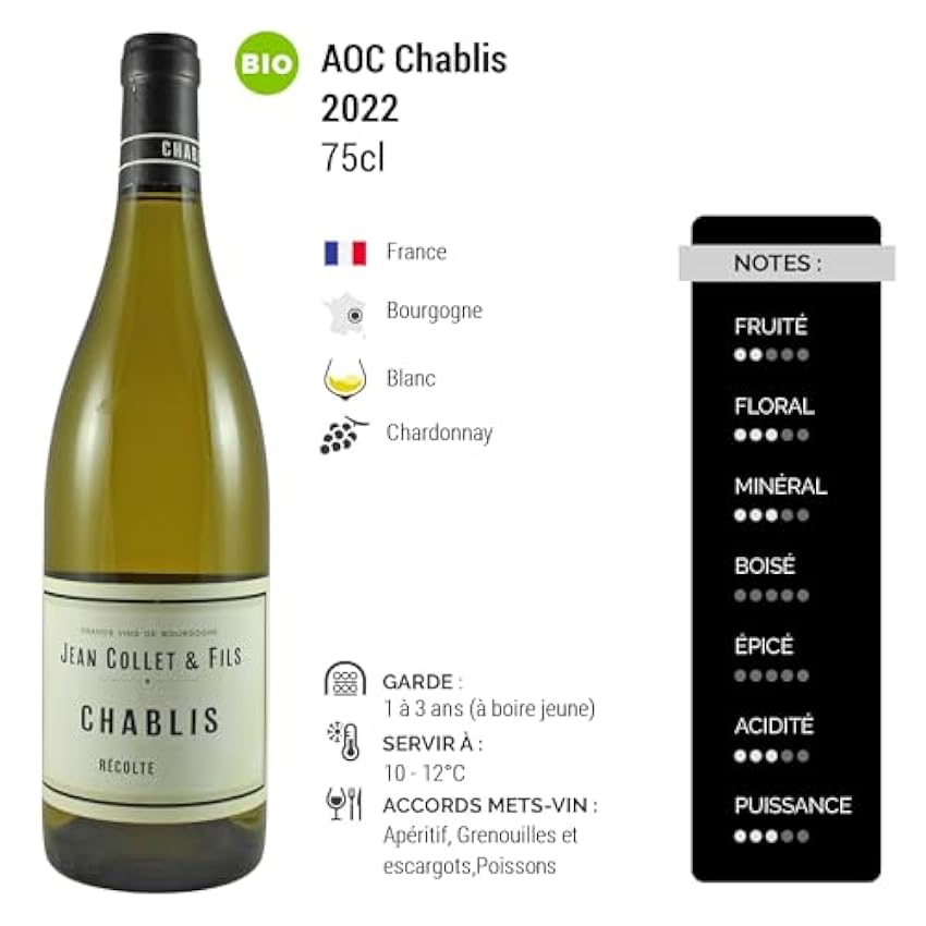 Chablis - Blanc 2022 - Domaine Jean Collet - Vin Blanc de Bourgogne (3x75cl) BIO MAhCwJah