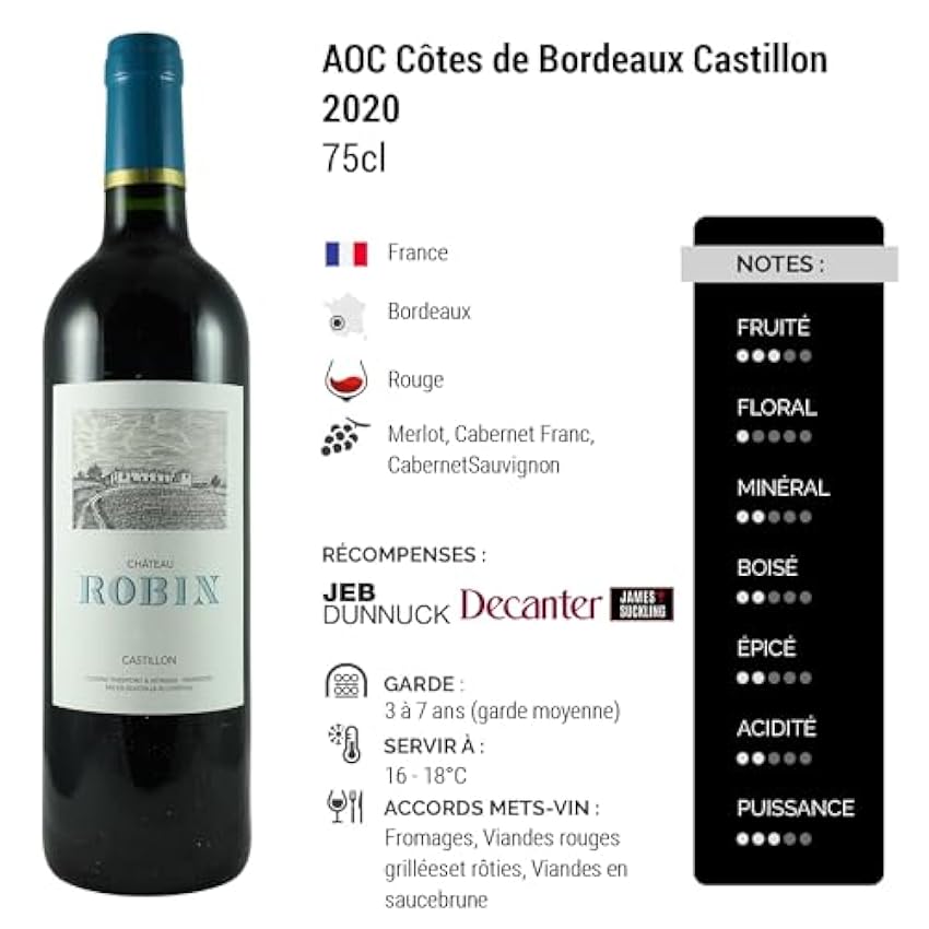 Château Robin Côtes de Bordeaux Castillon - Rouge 2020 - Vin Rouge de Bordeaux (3x75cl) Mju0MIZU