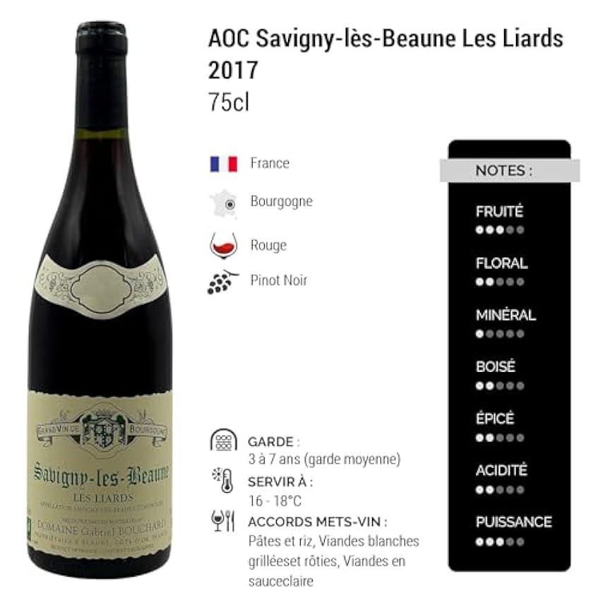 Savigny-lès-Beaune Les Liards - Rouge 2017 - Domaine Gabriel Bouchard - Vin Rouge de Bourgogne (3x75cl) nVErpux5
