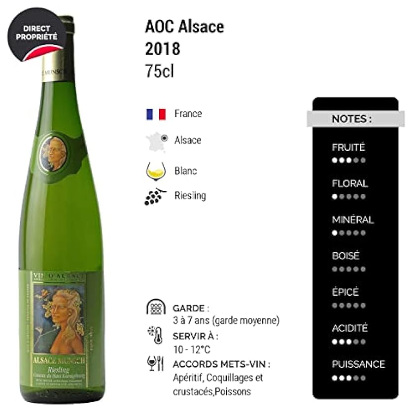Alsace Riesling - Blanc 2018 - Alsace Munsch - Vin Blanc d´ Alsace (6x75cl) mj3jki3e