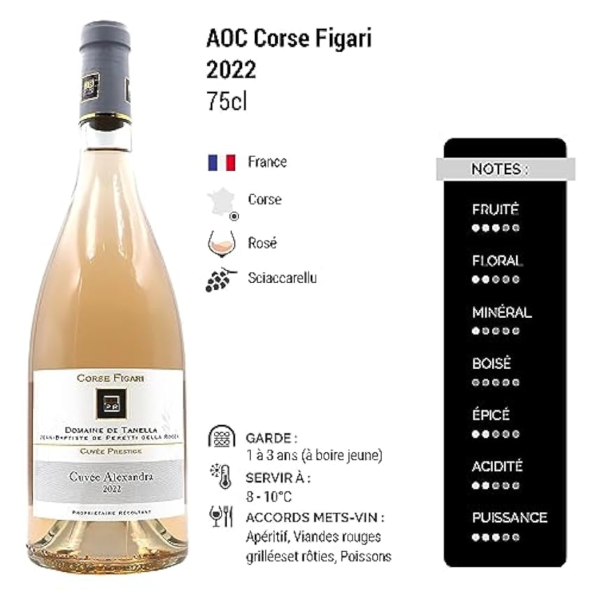 Corse Figari Cuvée Prestige Cuvée Alexandra - Rosé 2022 - Domaine de Tanella - Vin Rosé de Corse (3x75cl) NOSP20hF