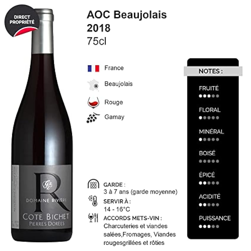 Beaujolais Côte Bichet Pierres Dorées - Rouge 2018 - Domaine Rivière - Vin Rouge du Beaujolais (6x75cl) HVE lxKwTtRA