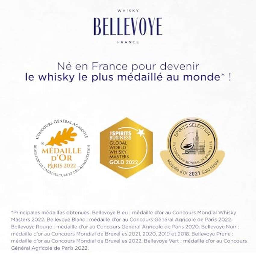 BELLEVOYE Blanc - Whisky Triple Malt - Médaille d’or Concours Agricole de Paris 2022 - Français - 40 % Alcool - Origine : 100 % France - 70 cl LUtBU5ZO