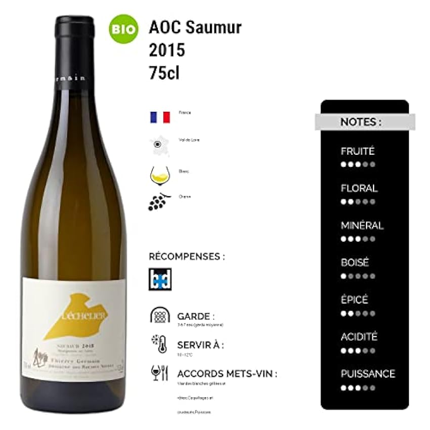 Saumur L´Echelier Blanc 2015 - Bio - Domaine des Roches Neuves - Vin AOC Blanc du Val de Loire - 75cl - Cépage Chenin - 17.5/20 Bettane Desseauve mxEq5Xic