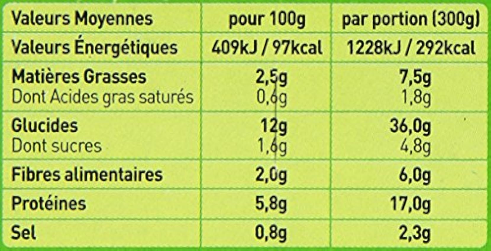 Weight Watchers Oriental Poulet, Légumes Cuisinés & Boulgour la Barquette Micro-Ondable 300 g Couscous - Lot de 4 lS0akUUp